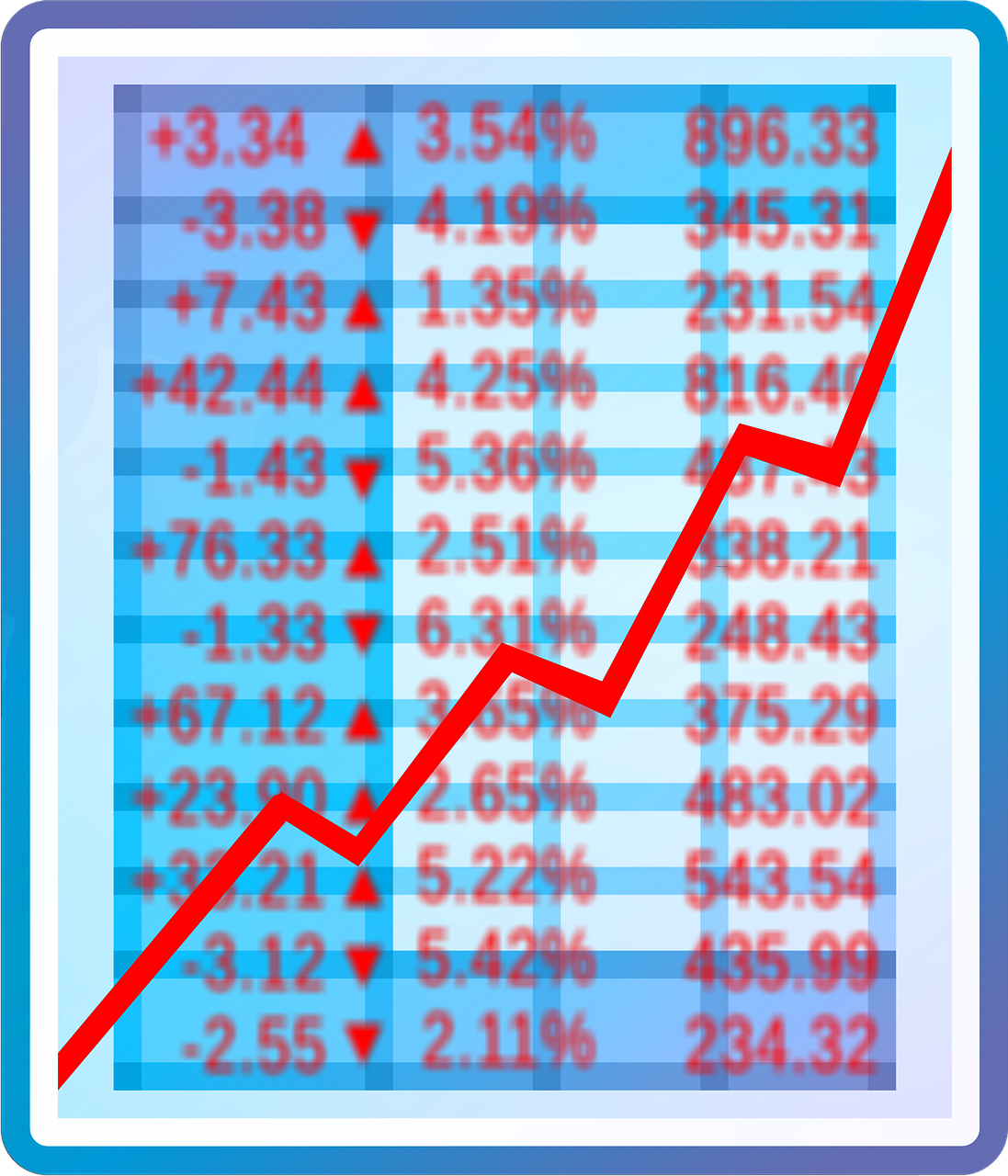 五月股票买卖手续费全面解析，买卖均需手续费吗？